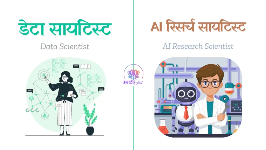 Data Scientist